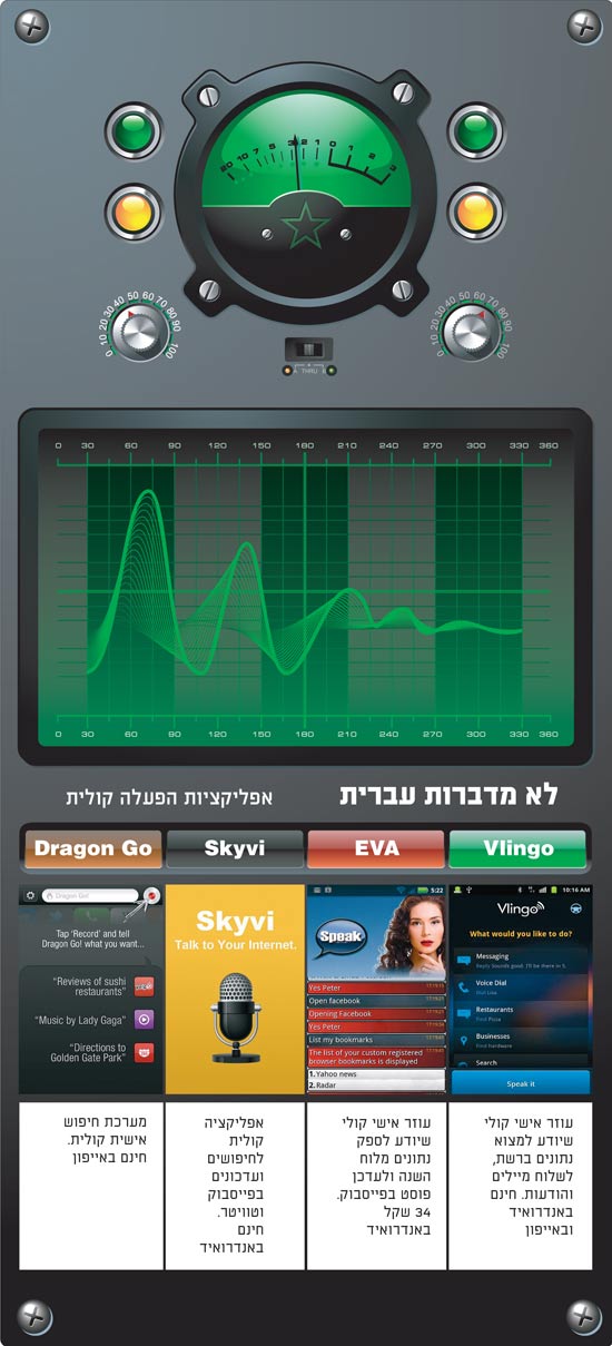 לא מדברות עברית / מאייר: .Viktor Gmyria/Shutterstock.com. א.ס.א.פ קראייטיב